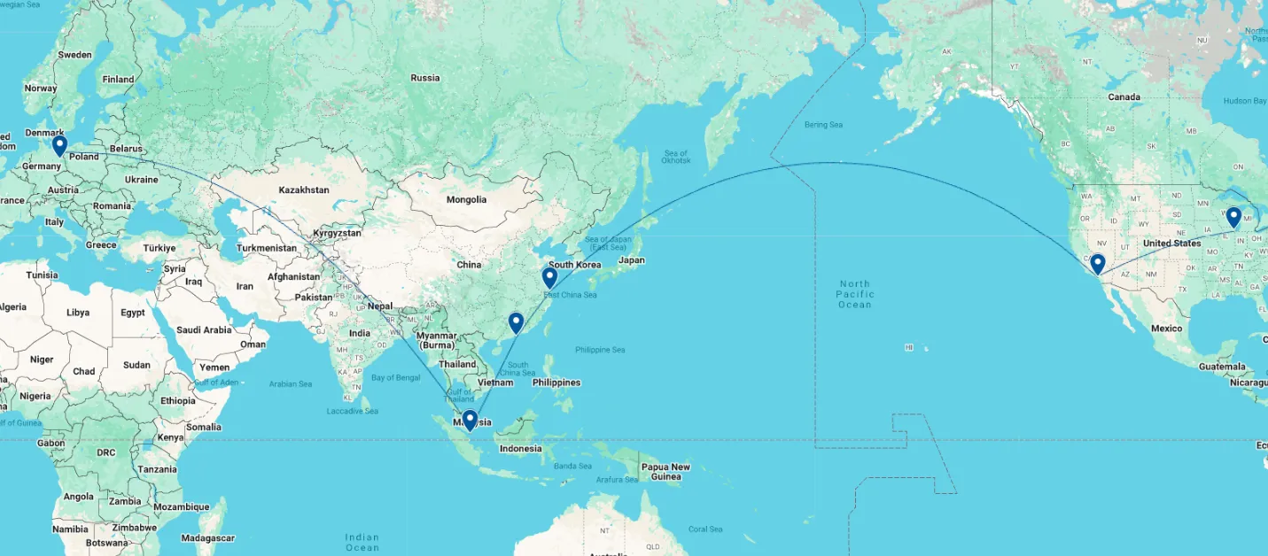 Supporting Global Research