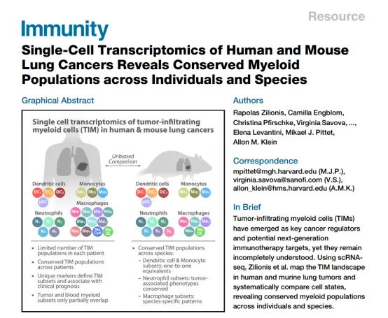 lung-cancer-conserved-myeloid-populations-scrna.webp