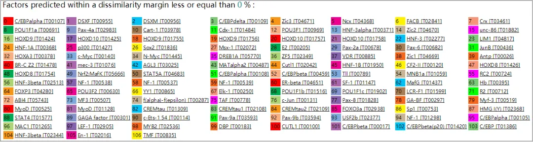 tf-binding-domain-prediction-results-partial1.webp tf-binding-domain-prediction-results-partial1.webp