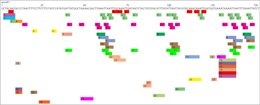 tf-binding-domain-prediction-results-partial2.webp tf-binding-domain-prediction-results-partial2.webp